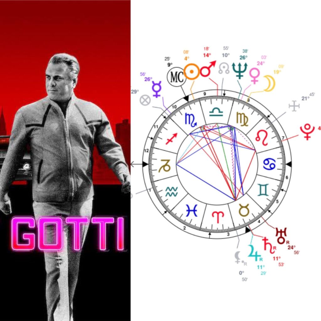 Cosmic Compass - Blog post 4